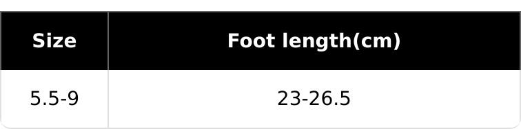 5 Pairs Anti-Slip No Show Socks for Women, Breathable Mesh Liner Socks with Non-Slip Silicone Grip, Thin & Seamless Invisible Socks, a thin style for summer. spring