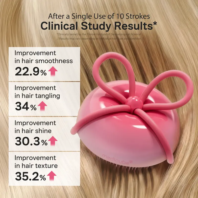 Clinical study results for Ribbon Cherry Glass Hair Brush
