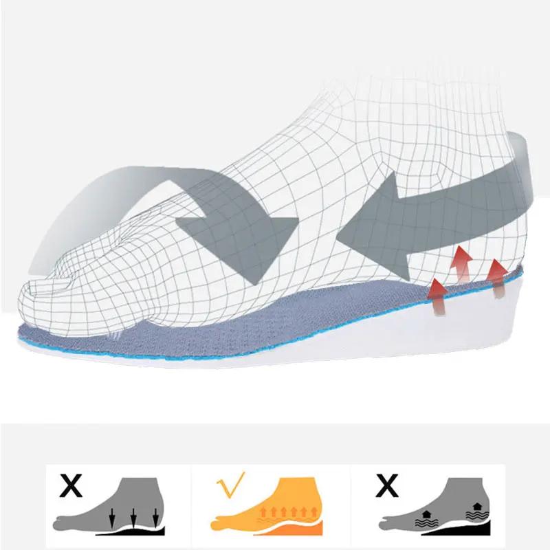Height Increase Insoles For Men/women 1.5/2.5/3.5 Cm Up Invisible Arch Support Orthopedic Insoles Shock Absorption Eva Material