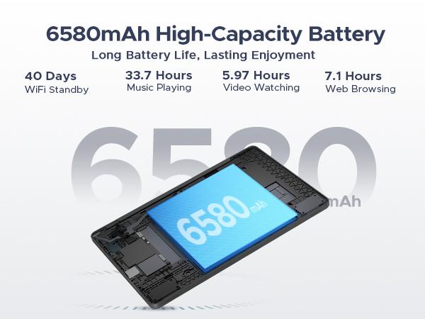 Tab A9 Pro 10" Tablet, Android 16, 20GB RAM, 128GB+2TB, 6580mAh Battery, 5G WiFi, HD Display, Dual Speakers, Face Unlock