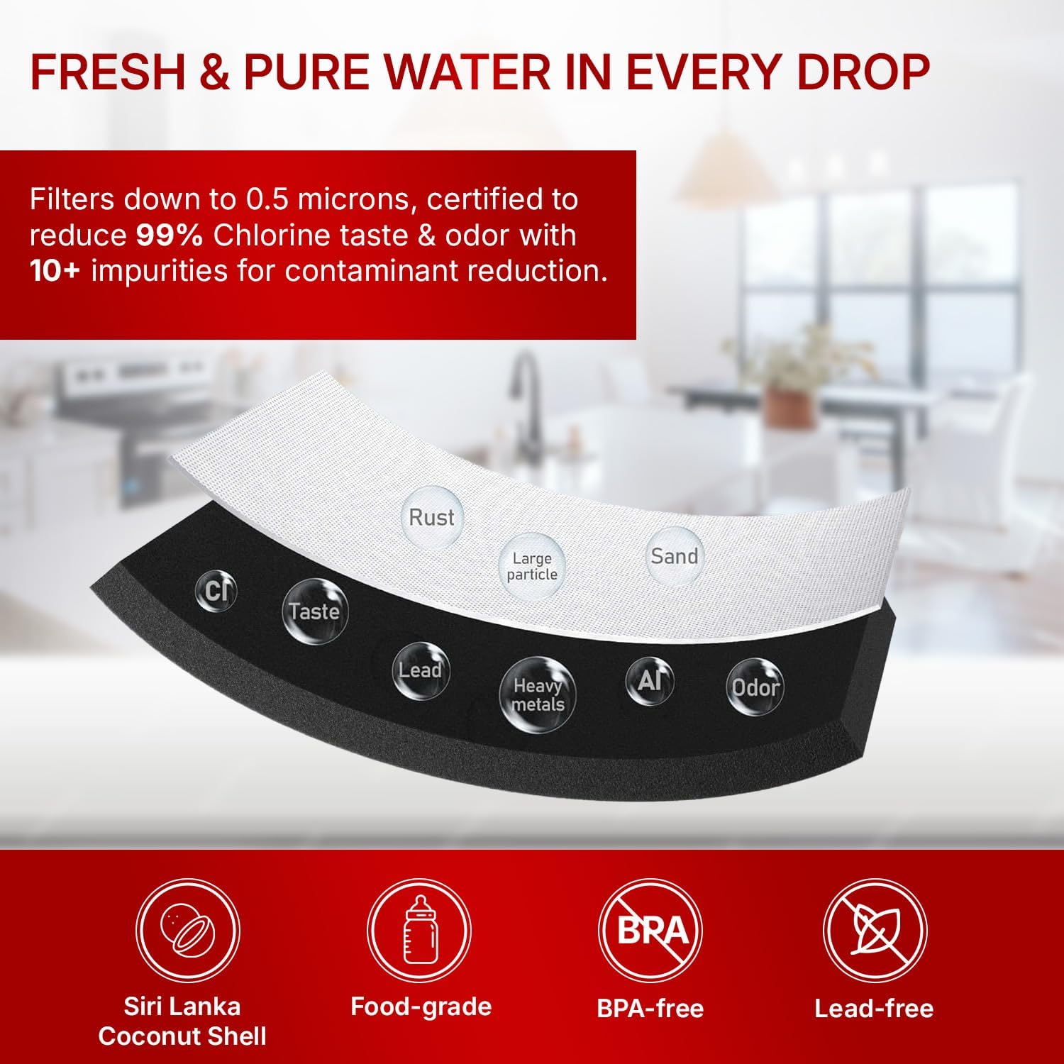 Filter Replacement Water, Compatible with Frigidaire ULTRAWF, Pure Source Ultra, Kenmore 9999, 469999, 46-9999, A0094E28261, Height 11 inches