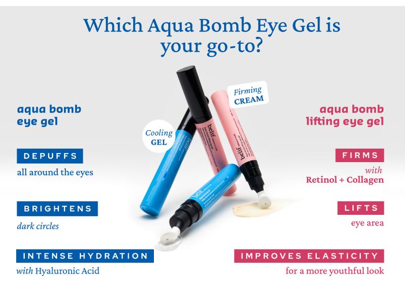 belif Aqua bomb lifting eye gel Retinol + Collagen + Peptide for Firming & Plumping | Hyaluronic Acid for Glowy Hydration | Niacinamide for Dark Circles | Korean Skin Care treatment, comfort, skincare, under eye serum, eye cream