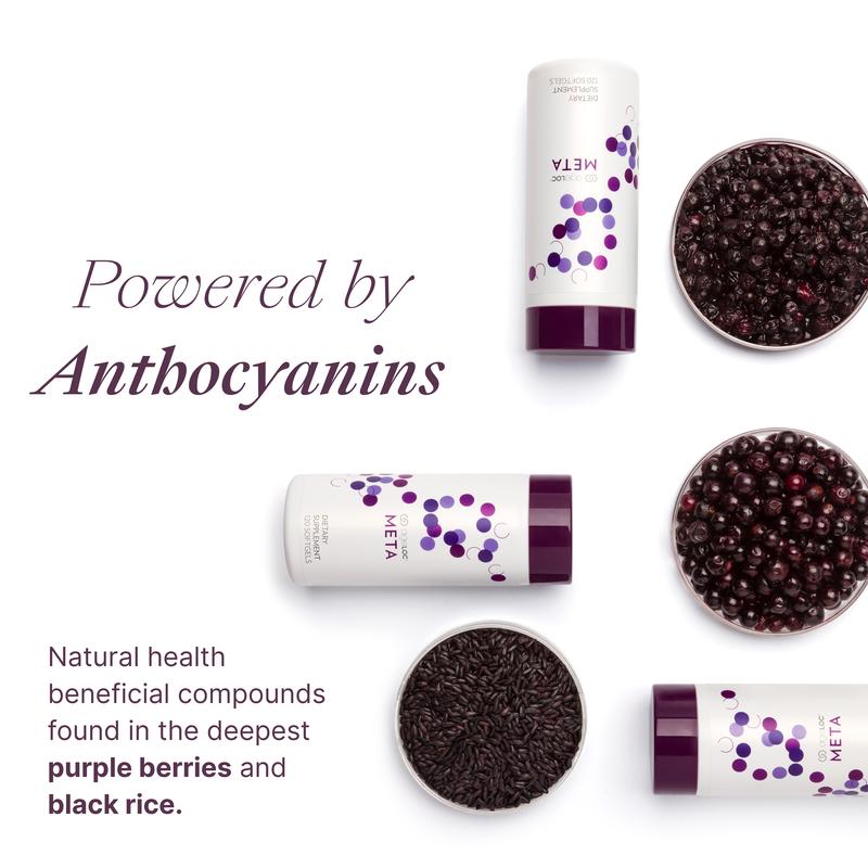 Nu Skin ageLOC Meta Healthcare Supplement - Anthocyanin Blend for Healthier Mode, Scientifically Backed Dietary Supplement for Modern Lifestyle