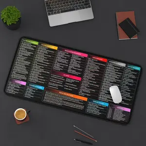 Linux Commands Mouse Pad | Shortcuts Cheat Sheet to Kali/Red/Hat/Ubuntu/OpenSUSE/Arch/Debian/Unix | Extended Large Cheat Sheet Desk Pad | 35.5" x 15.7" | Programmer Gifts 2