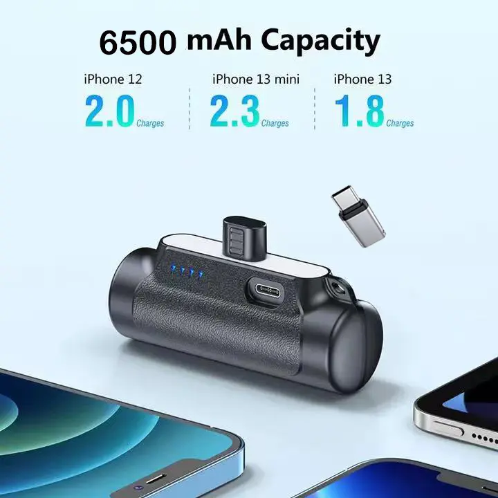 6500mAh Ultra Compact Power Bank, 20W Fast Charging Cute Portable Charger, PD Battery Pack for Fast Chargeable Gadgets, Rechargeable USB Power Bank Compatible with iPhone & AirPods