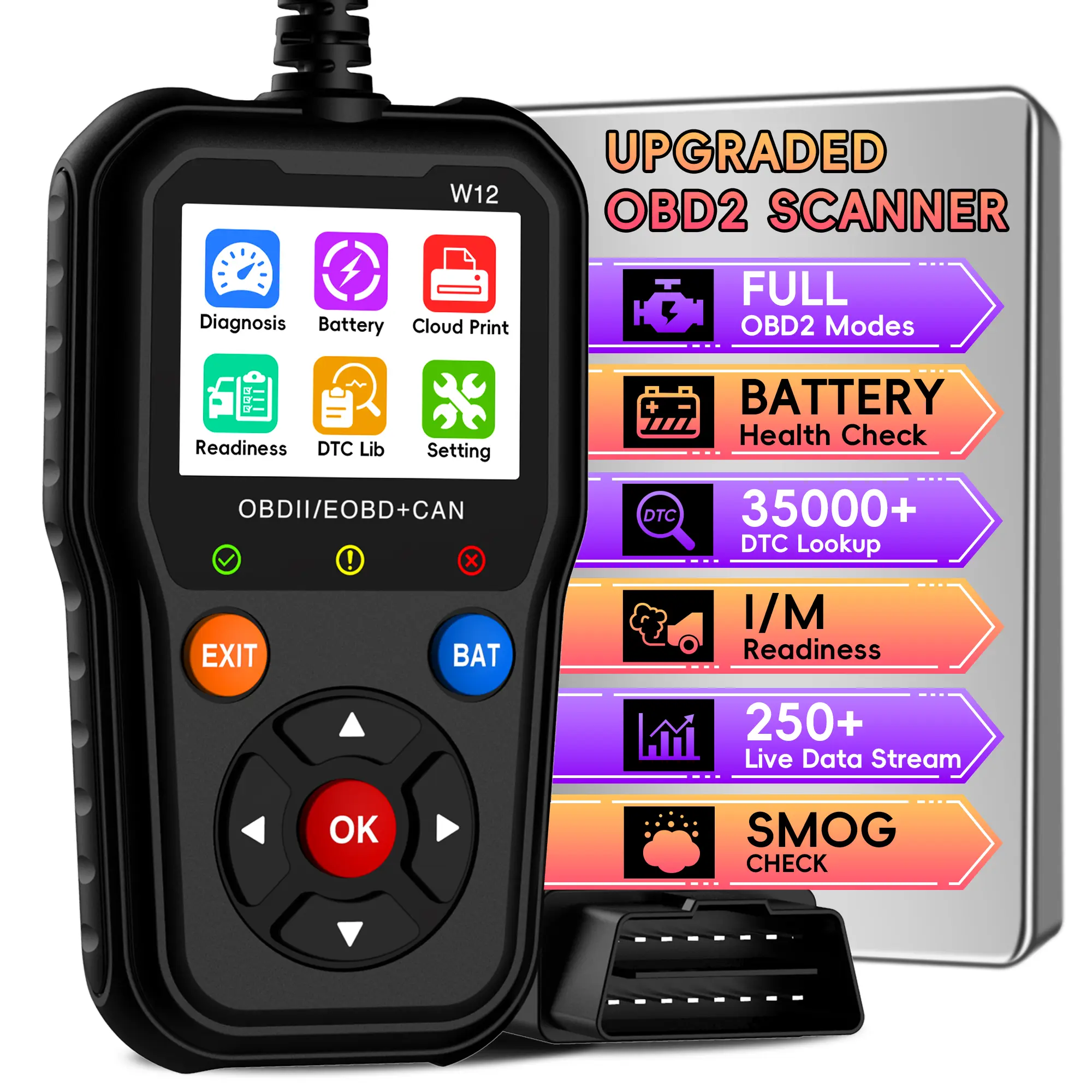 All-in-one OBD2 Diagnostic Scanner, Universal for All Models, Engine Fault Code Reading/Clearing/I&M Readiness Detection Three-in-one, One-Button Reset
