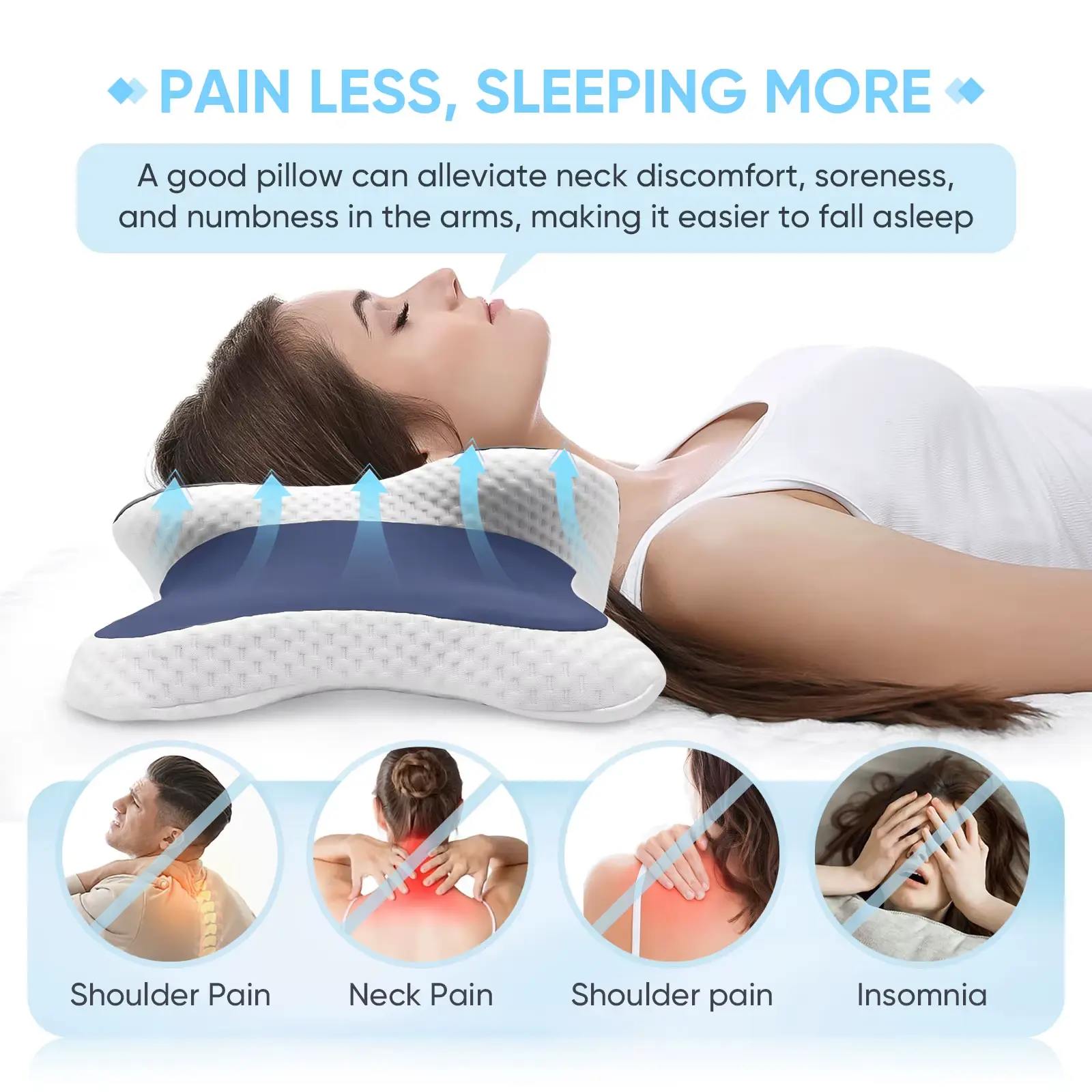 Contoured Ergonomic Asymmetric Neck Pillow - Breathable High-Density Contoured Memory Foam, Cervical Pain Relief Support for Side, Back Sleepers, Asymmetric Neck Pillows