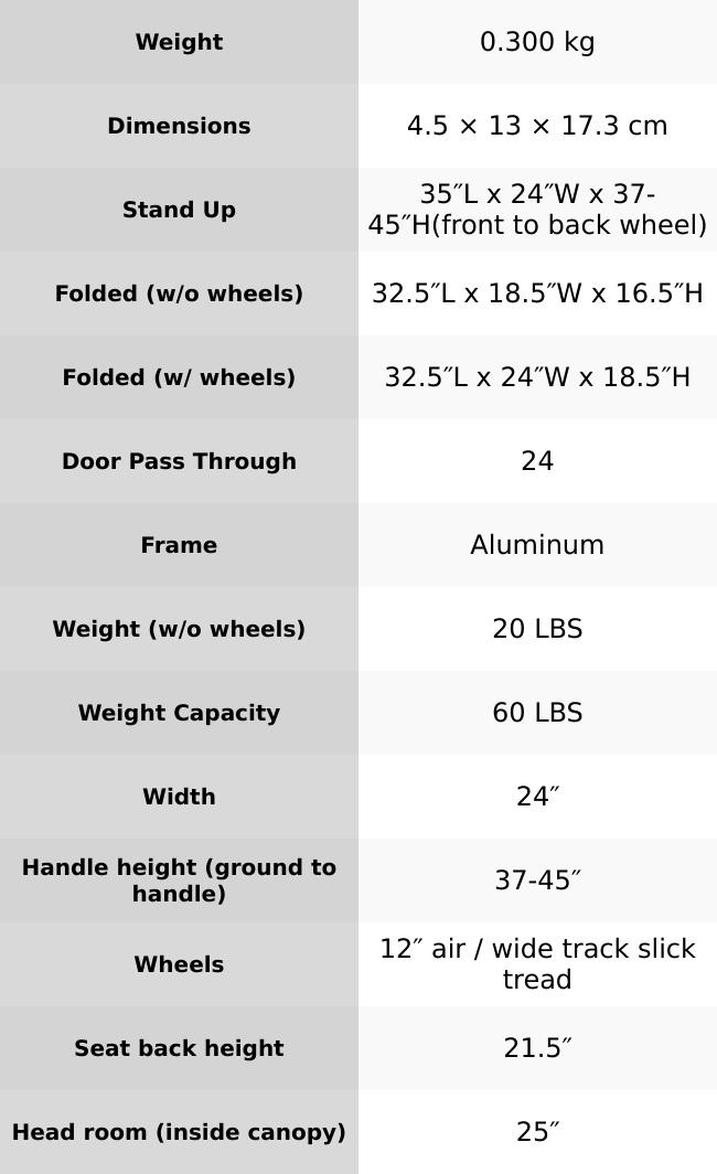 Spaghettoni pasta with cheese and black pepper
