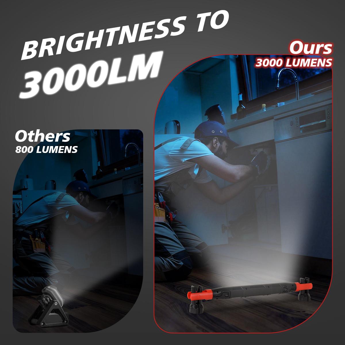 NovaRHome Father’s Day Gifts – Engine compartment work light strip, magnetic light strip with hook, 2000mAh battery life of 3-5 hours, red and white dual color temperature, single pack, suitable for mechanics, car repair, and garage use.