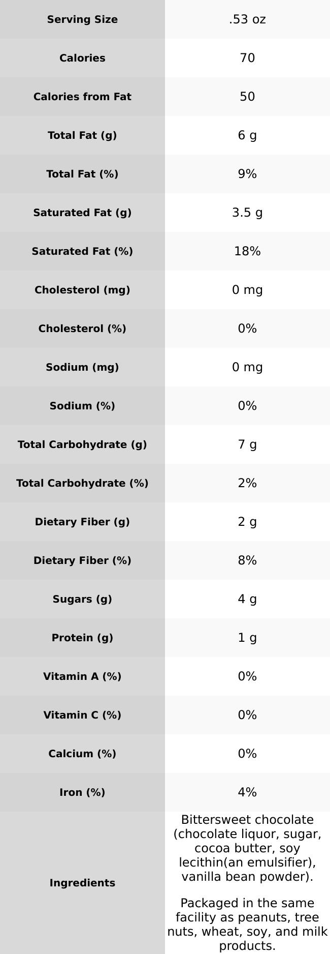 72% Guittard Onyx Bittersweet Wafers