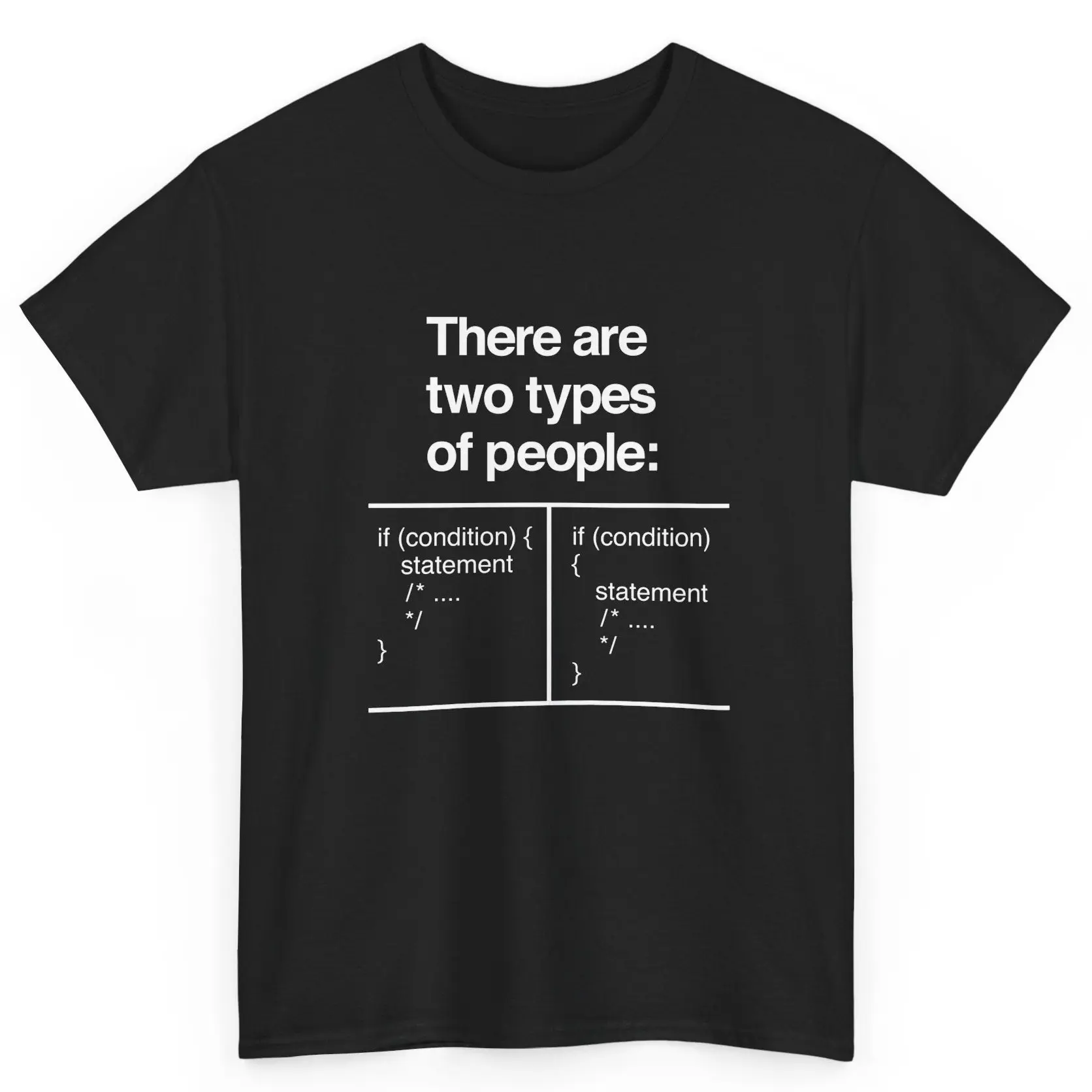 There Are Two Types Of People Code Bracket T‑Shirt, Funny Programming Text Graphic Tee, Casual Short Sleeve Top for Coders, Developers & Software Engineers