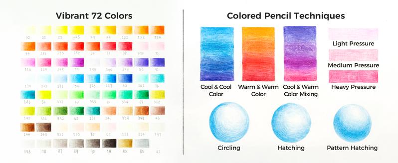 Ohuhu Professional ColoredPencils 72-color Oil-based for Coloring Portrait Sketching Landscape DurableSoftCore for Artist Adult Beginners HalawaSeries Ohuhu Professional ColoredPencils 72-color Oil-based for Coloring Portrait Sketching Landscape DurableSoftCore for Artist Adult Beginners HalawaSeries