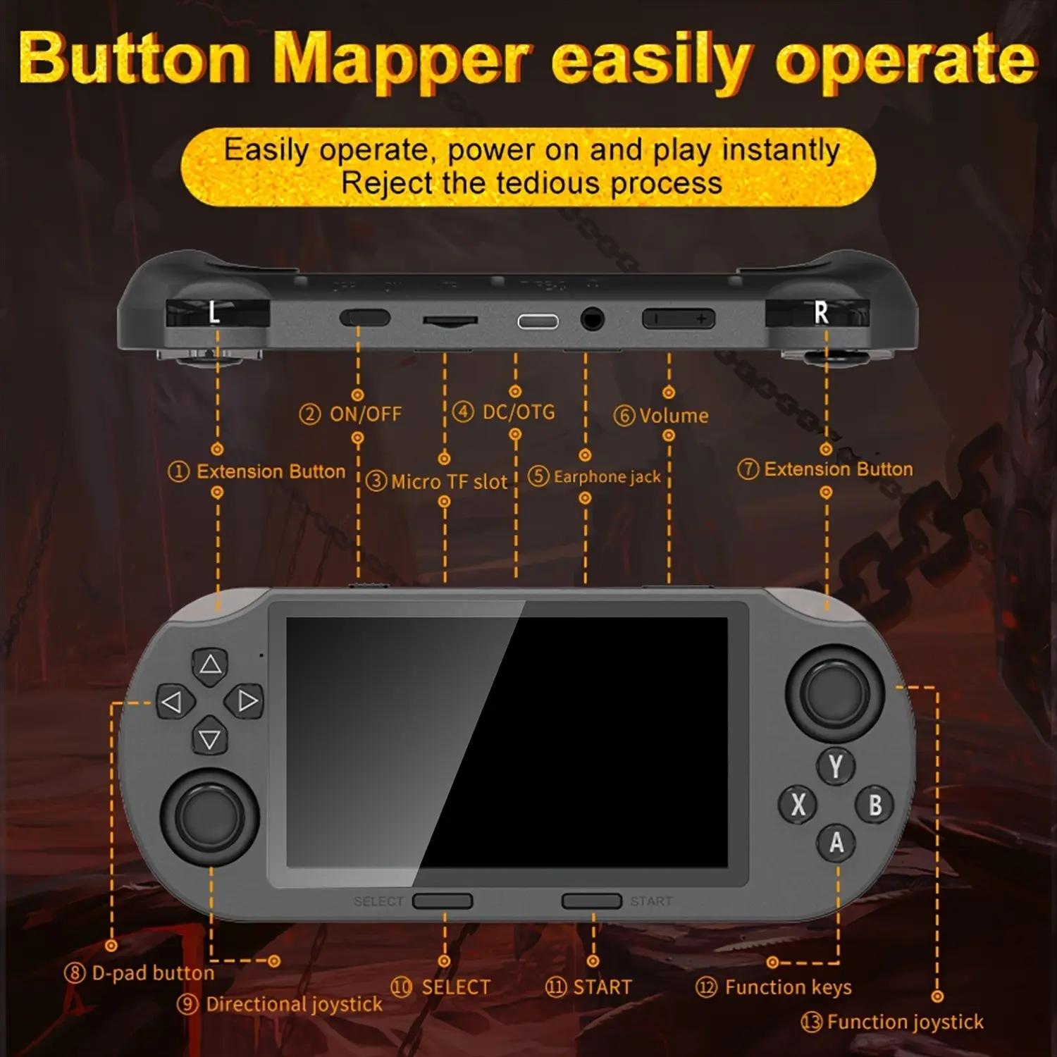 【DealsForYouDays】SF3000 Retro Handheld Game Console — 4.5-inch IPS screen, wireless portable design, compact body, multi-emulator support, built-in storage, includes 16GB TF card (gift for boys and girls)