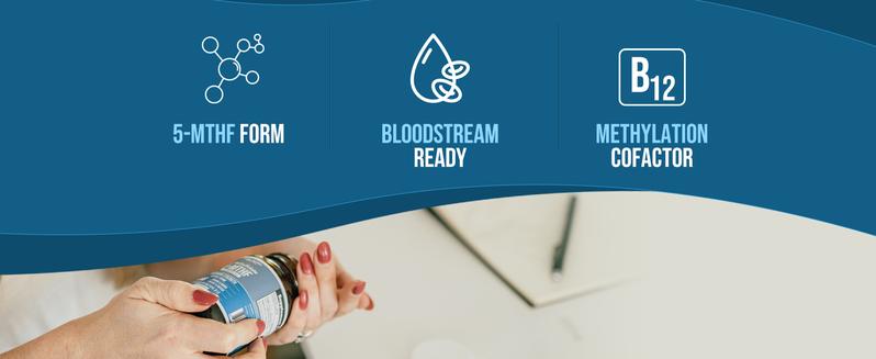 L-Methylfolate 7.5mg + Methyl B12 | Active 5-MTHF Form, Supports Mood, Methylation, and Cognition – 60 Capsules