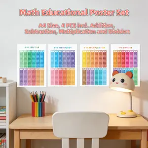 Addition Subtraction Multiplication Division Poster, Educational Math Learning Tool, Classroom Decor, Home Study Aid, Kids Math Practice