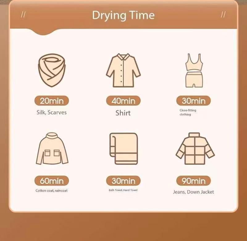 Portable Clothes Dryer Compact 1000w Mini Dryer Machine for Apartment RV Travel with Dry Bag Hook for Light Clothes Underwear