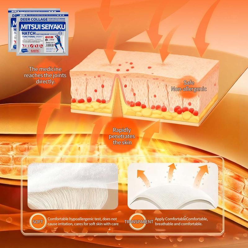 DRMITSUI Seiyaku FARINFRARED BonePainPatch Thermal Patches 6 Patches Bag for Bone Pain Relief & Muscle Recovery Balm Therapeutic Healing Therapy Healthcare Wellness Treatment