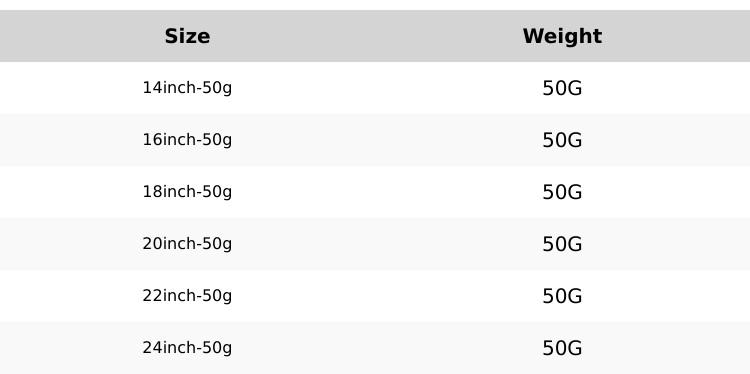 Full Shine Micro Link Hair Extensions 50G Natural Straight Human Hair 14inch-24inch