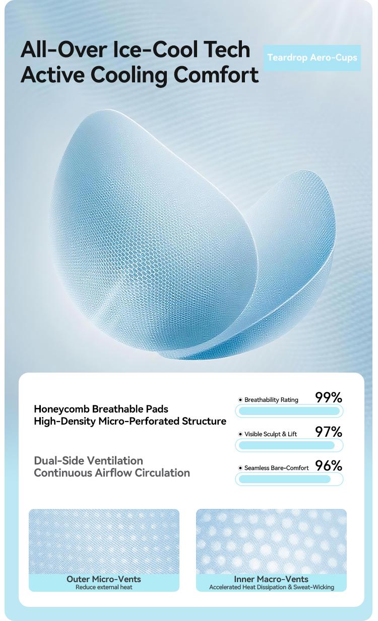 [KakaPeople Icy-Slide Bodysuit] Tummy Control Butt Liftter Faja Shapewear Ultra Thin Breathable Cooling Shapewear Bra Free Tummy Control Butt Lifter Seamless Body Shaper For Summer