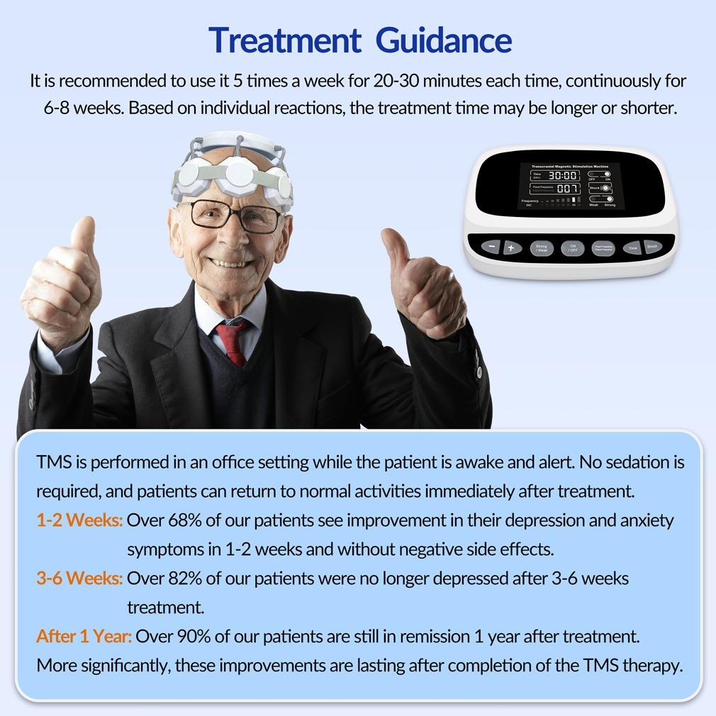 ZJZK TMS Transcranial Magnetic Stimulation Machine rTMS Pulsed Magnetic Field Therapy for Parkinson,Stroke,Insomnia,Neuropathic Pain,Alzheimer,Consciousness Disorders Biomagnetic Healing Magnet Therapy Bracelet Benefits Non-Invasive Brain Repair Treatment