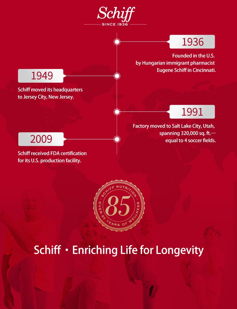 Schiff Super Calcium 800mg Plus Magnesium with Vitamin D3, 90 softgels - Calcium Supplement Healthcare Dietary Fitness Edible Healthy Teeth Healthy Bones Schiff Super Calcium 800mg Plus Magnesium with Vitamin D3, 90 softgels - Calcium Supplement Healthcare Dietary Fitness Edible Healthy Teeth Healthy Bones