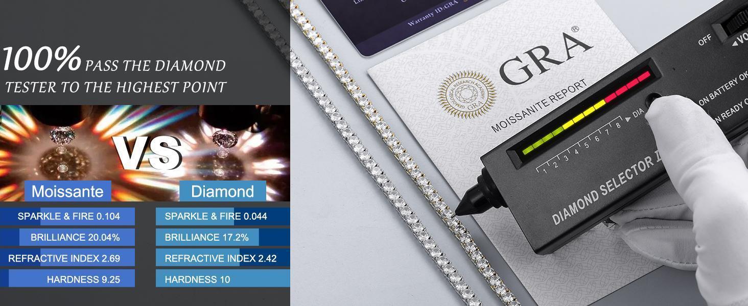 ICEOUTBOX 100% Real S925 D VVS Moissanite Tennis Bracelet For Women Men 925 Sterling Silver Sparkling Wedding Party Fine Jewelry