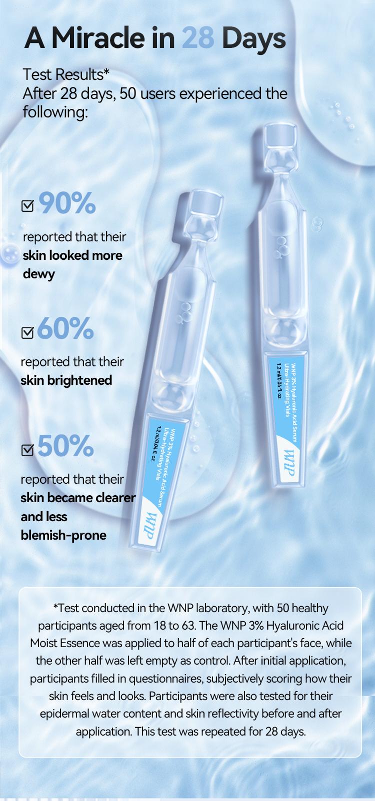 [WNP Official]  Hyaluronic Acid Serum | 3% 4D Hyaluronic Acid | Deep nourishment | Hydration and long-lasting moisture | Boosts skin brightness | Smooths fine lines | Glass-skin glow | Great for all skin types