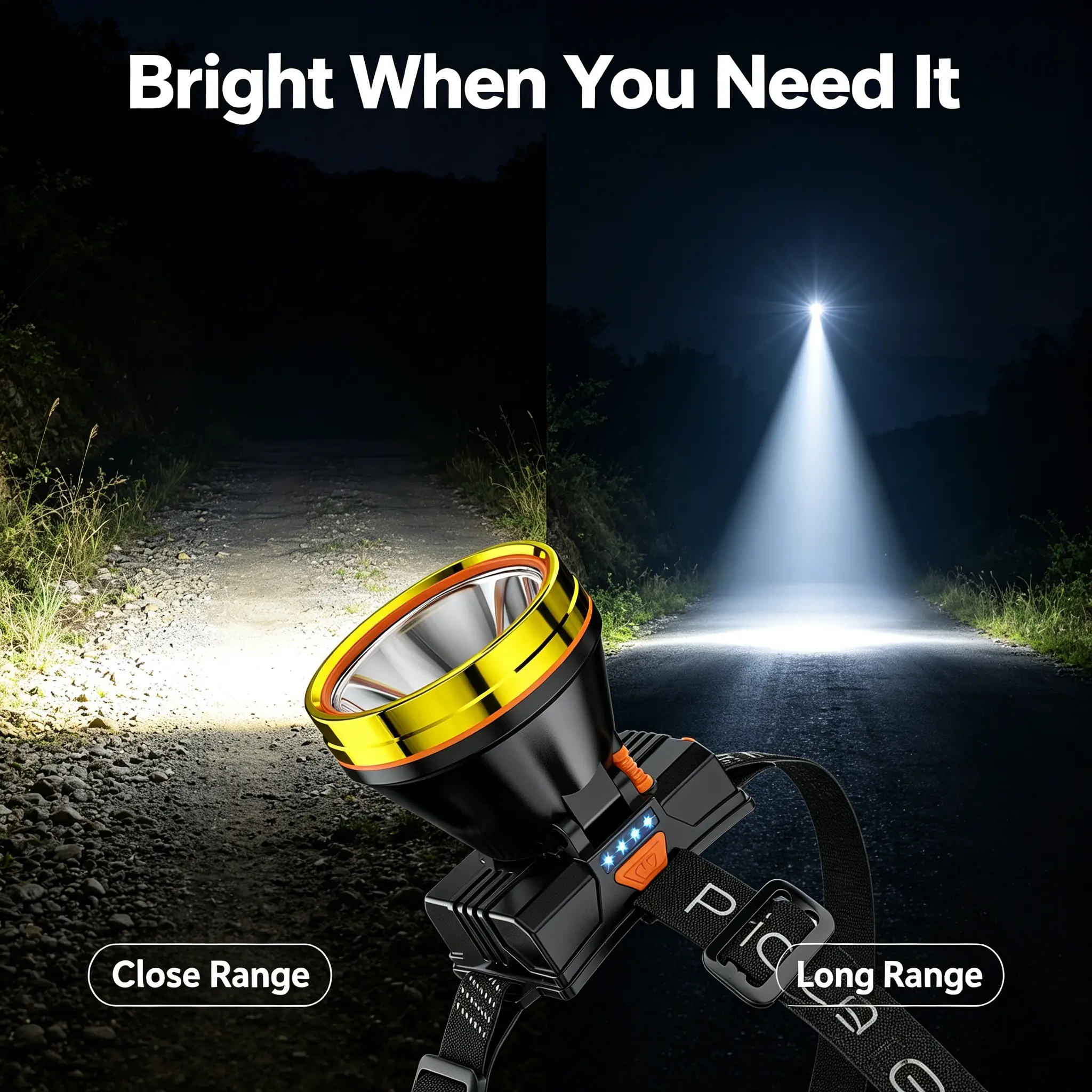 Super Bright LED Headlamp, Type-C Rechargeable Head Light with Battery Indicator, Adjustable Head Strap, Waterproof Head Lamp for Fishing, Camping, Running, Auto Repair Outdoor Use