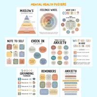 10 mental health posters for teens/ adults 10x12