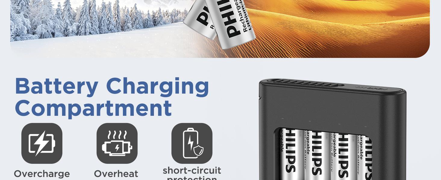 Philips 1.5V AA Lithium Rechargeable Batteries with Fast Charger 4 Pack - 3600mWh High Power Li-ion Double A Batteries Long Lasting for Xbox/Blink/Flashlights
