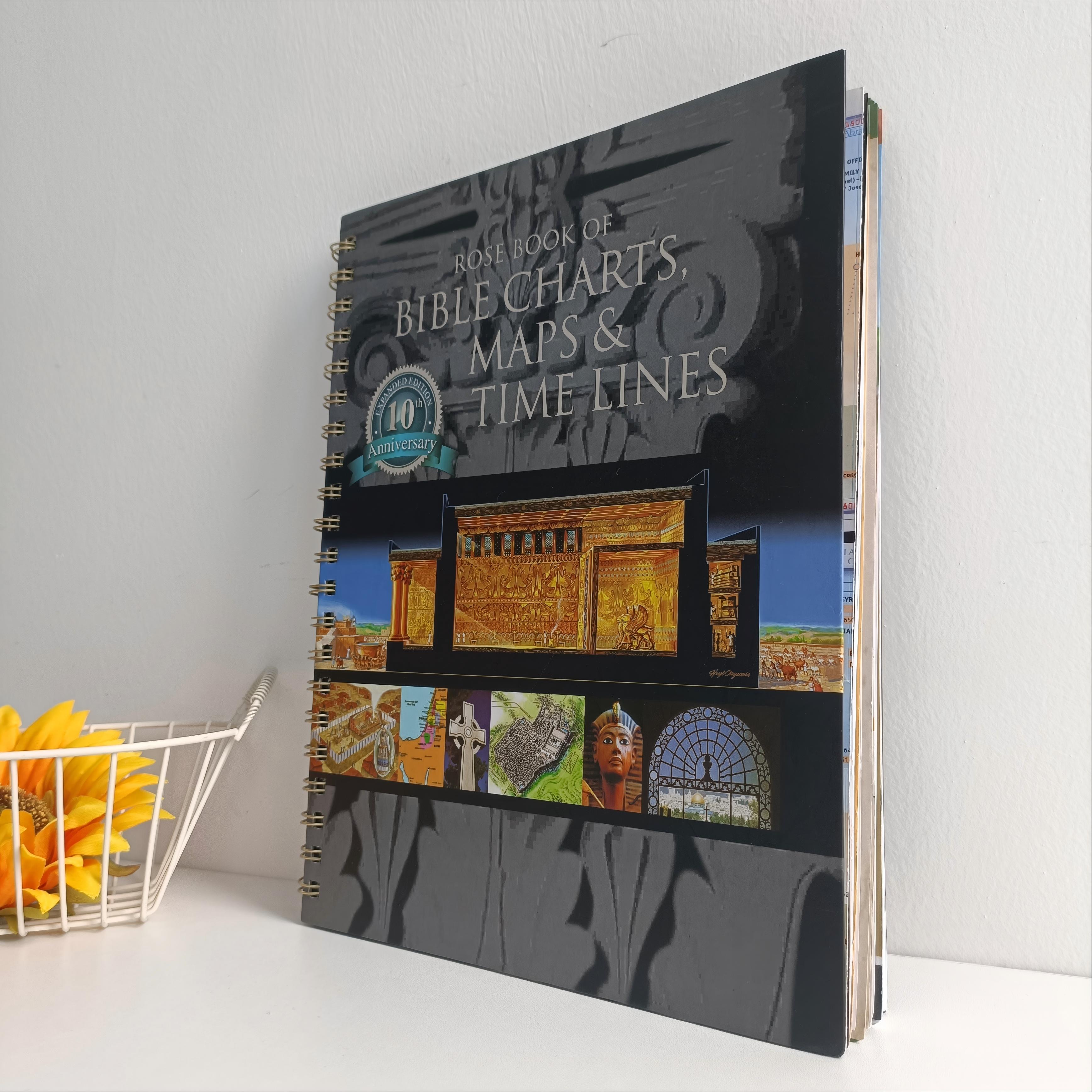 Wow! Just look at the quality of this 10th Anniversary STUNNING Bible Reference Book! You Need This in Your Collection!