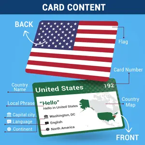 [Gifts] World Flags Flashcards for Kids Learn 245 Countries Capitals Languages Fun Learning Toy Classroom Gift Humor Quirky Birthday Gift Idea