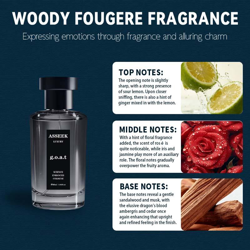 ASSEEK Midnight Marine Man Men's Perfume-OceanAroma 80ml Woody Amber Fragrance Eau deParfum Long Lasting Cologne Gift -Edp Intense