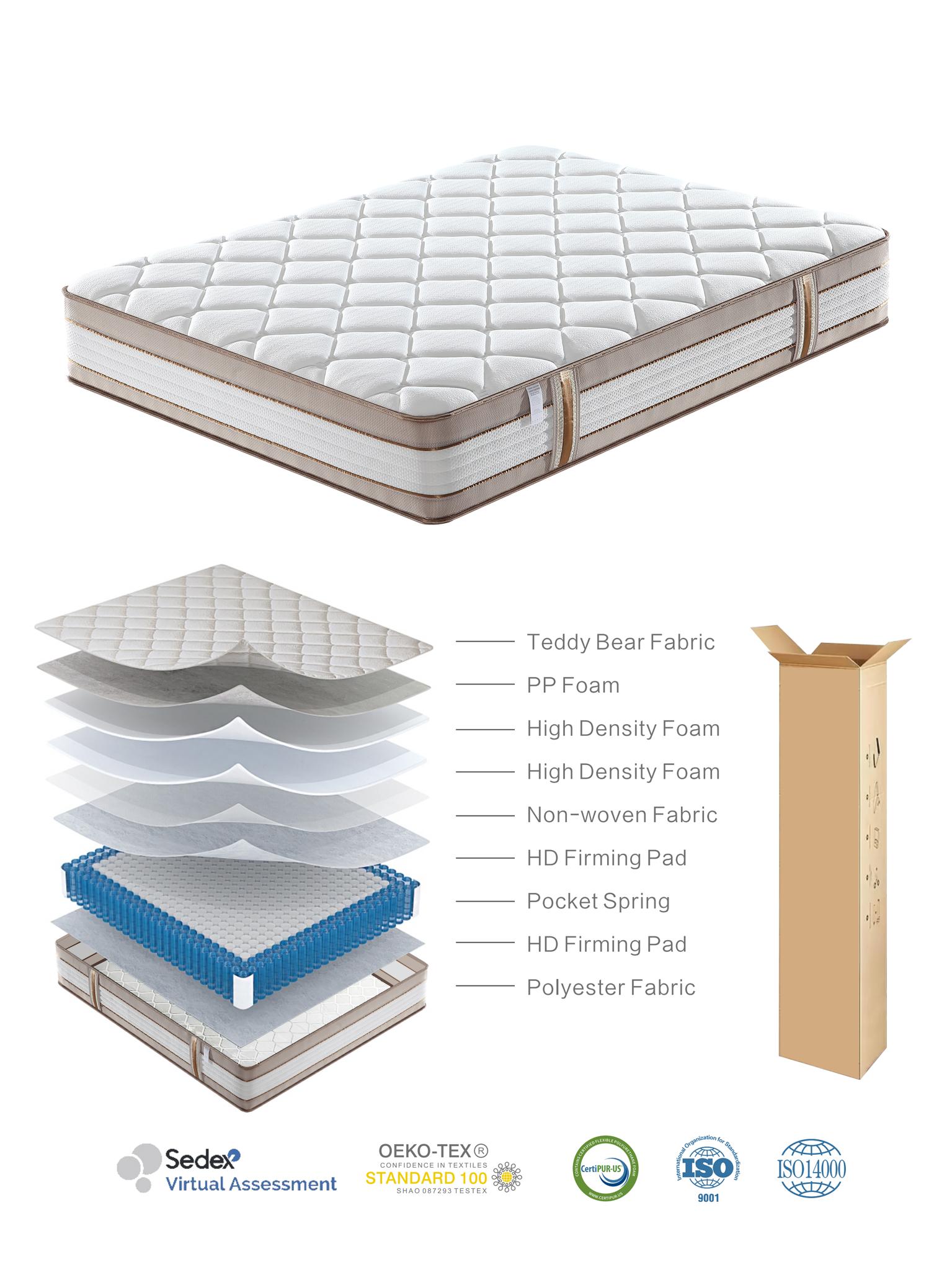 Luxury Medium Firm Pocket Spring Mattress | 2.2mm Strong Support Orthopedic Mattress | Motion Isolation No Partner Disturbance | Back Pain Relief | Breathable Durable Hotel Quality Bed in a Box