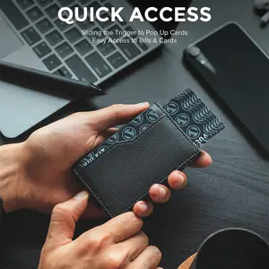 RFID Blocking Leather Wallet