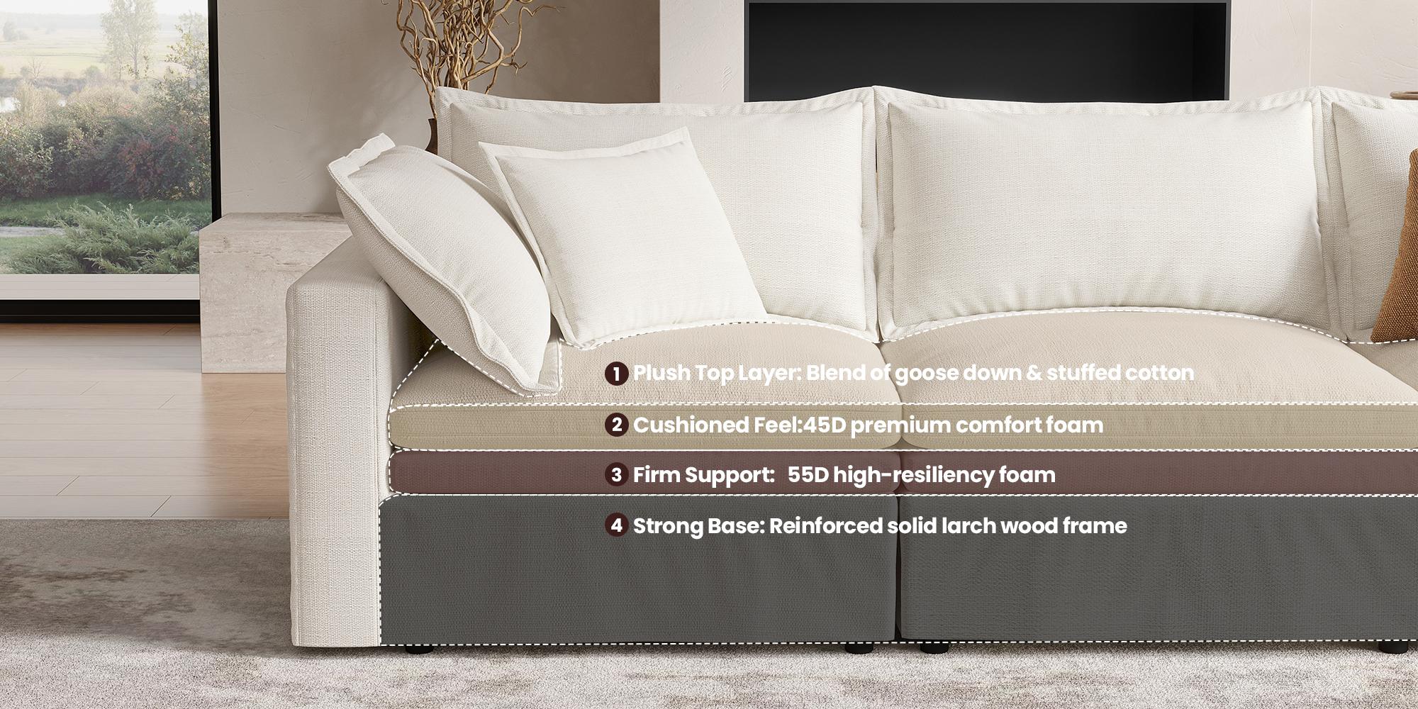 [2-3 Packages Shipping] 114.57-148.03" Cloud Couch, Oversized Modular Comfy Sofa for Living Room, L Shaped Sectional Couches with Detachable Sofa Cover, Storage Ottoman