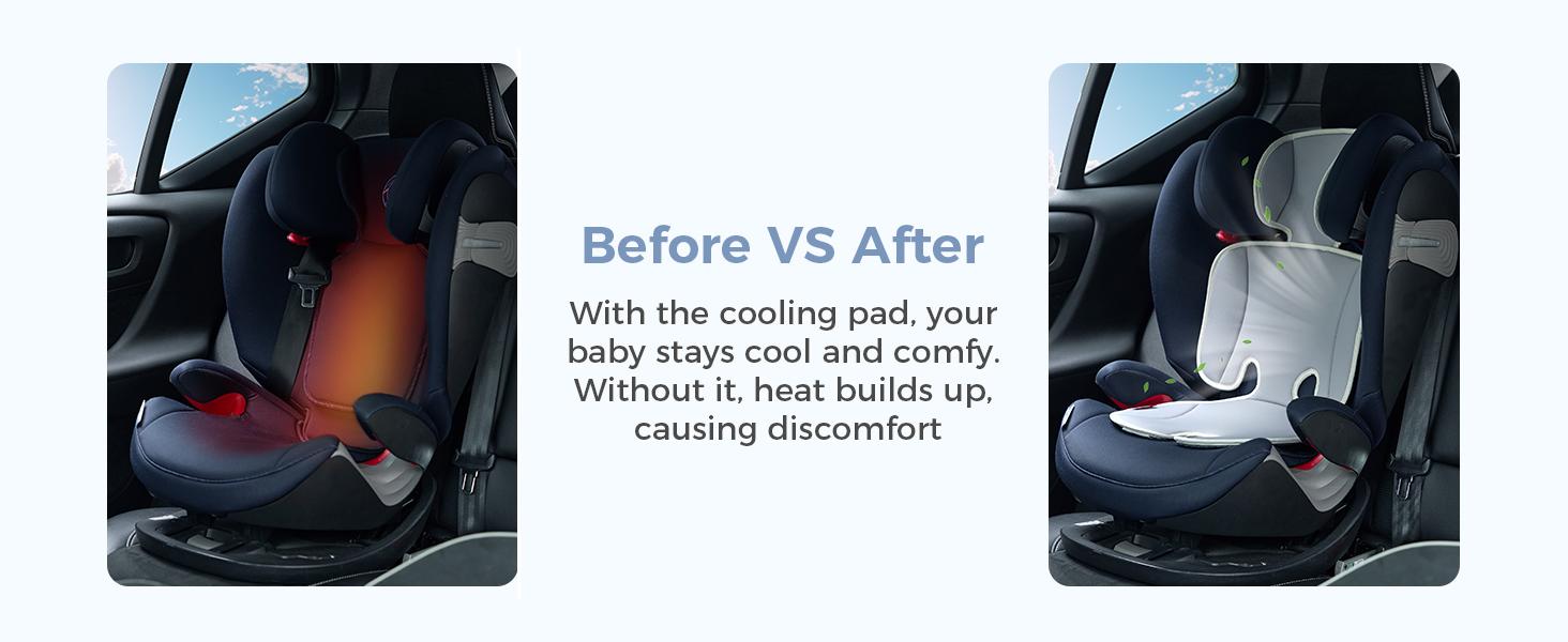 Momcozy Universal Cooling Seat Pad for Stroller-Grey CU002, Textile Blend, Designed for Hot Weather, Ideal for Daily Walks & Travel, Easy to Clean, Fits Most Strollers & Car Seats, Soothing Comfort for Baby