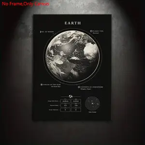 1 Piece/Set Frameless Canvas Painting Print Poster,Classic Retro Nostalgic Science Minimalism Infographic Art,Wonders Space Earth,Perfect Ideal Gift for Astronomy Lover,Bedroom,Study,Office,Living Room,Dorm Hallway,Kitchen,Mural,Wall Decoration,Room Decor