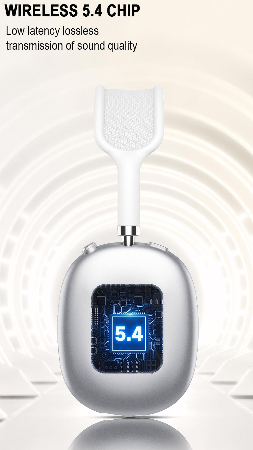 Wireless Bluetooth Over-Ear Headphones (with RGB Lighting & SD Card Support) — Deep Bass Hi-Fi Stereo, Comfortable Fit, The Perfect Gift for Your Boyfriend