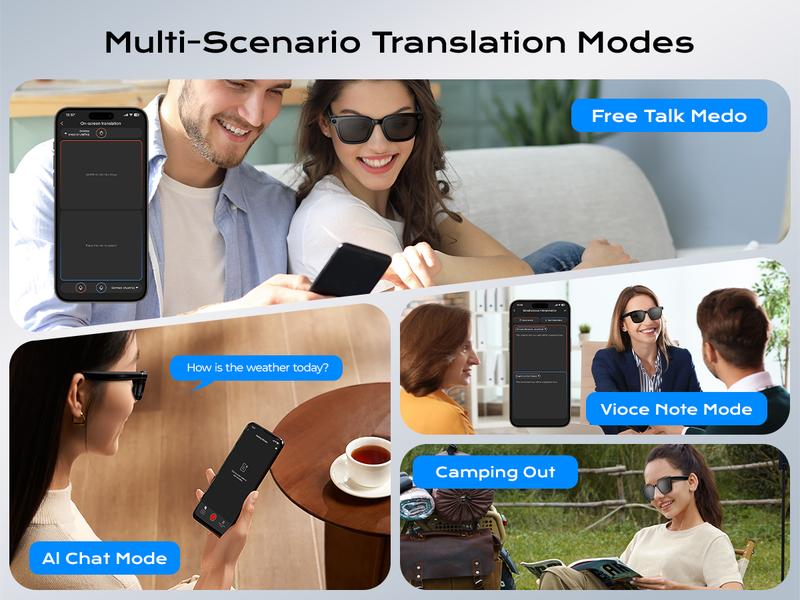 Smart Bluetooth Glasses with Camera, 1080p Video Recording Wearable Glasses, Multifunctional Wireless Audio Glasses with Headphone, Outdoor Sports Camera Sunglasses with Intelligent Voice Assistant, Anti-blue Light Protection Eyeglass