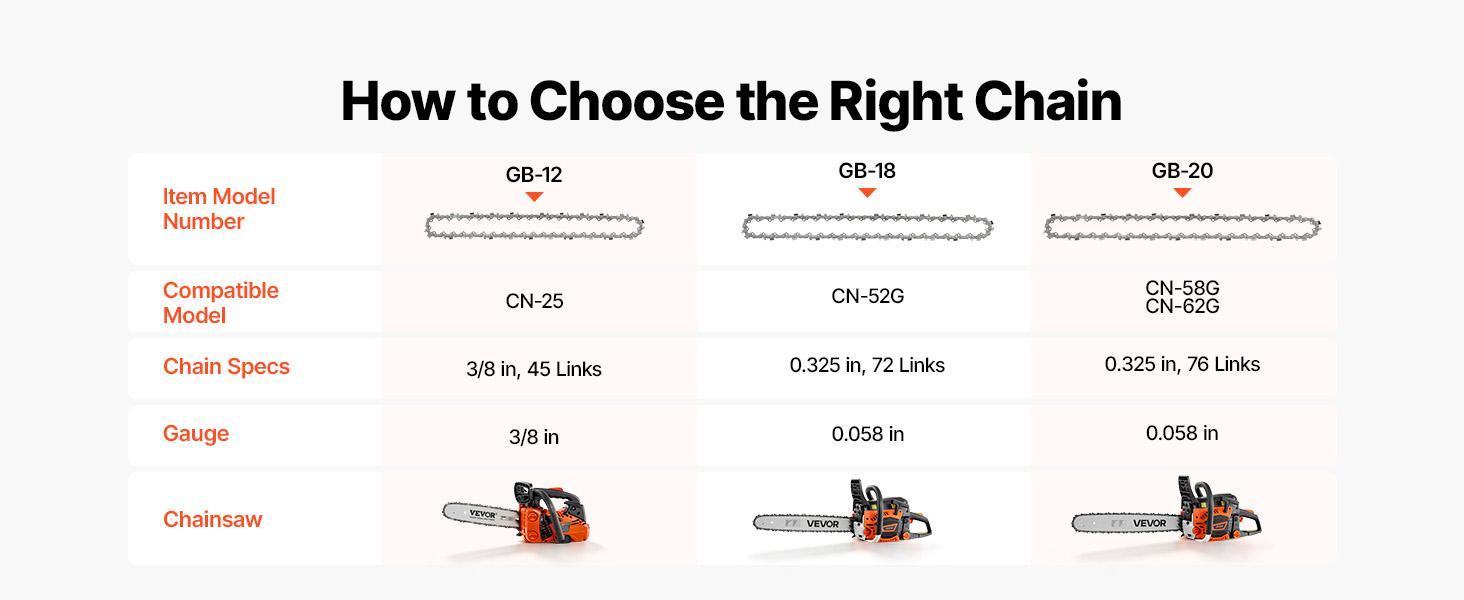 VEVOR Chainsaw Chain 3 Pack 12 Inch 3/8" Pitch 3/8" Gauge 45 Drive Links, Fits VEVOR CN-25 Gas Chainsaw, Forged Alloy Steel, Replacement Saw Chains with Sharp Cutter Teeth & Wear-Resistant Tie Straps