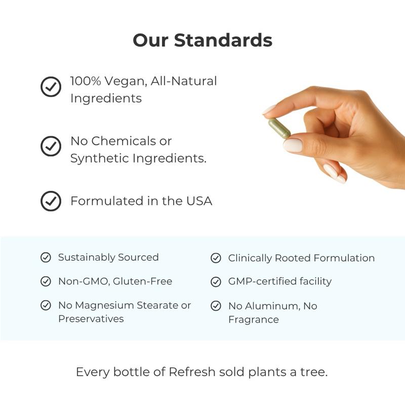 Earth & Ember | REFRESH Complete Body Deodorizer & Internal Cleanse Supplement with Chlorophyll Charcoal Parsley Peppermint Zinc & Vitamin C | Vegan Non-GMO Gluten-Free