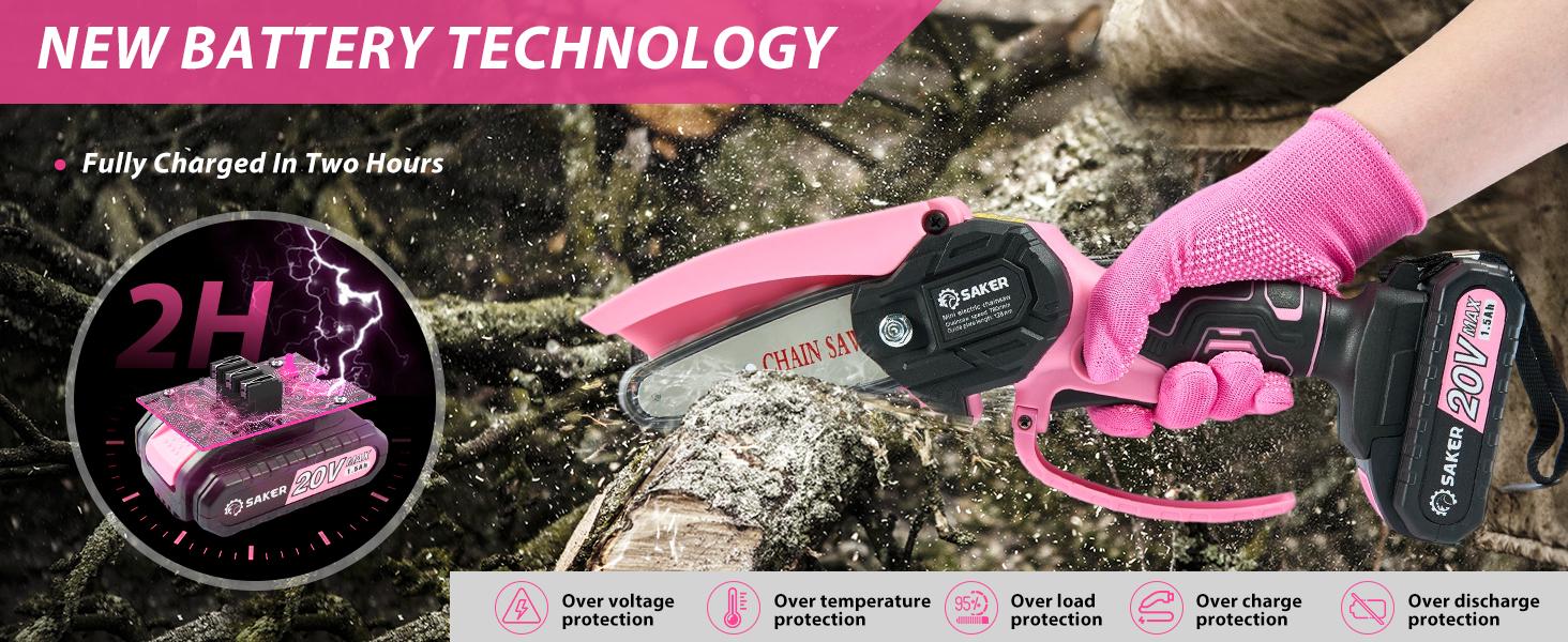 Saker Mini Chainsaw - Portable Electric Pink Handheld Chainsaw for Trees, Yards, Homes and Gardens