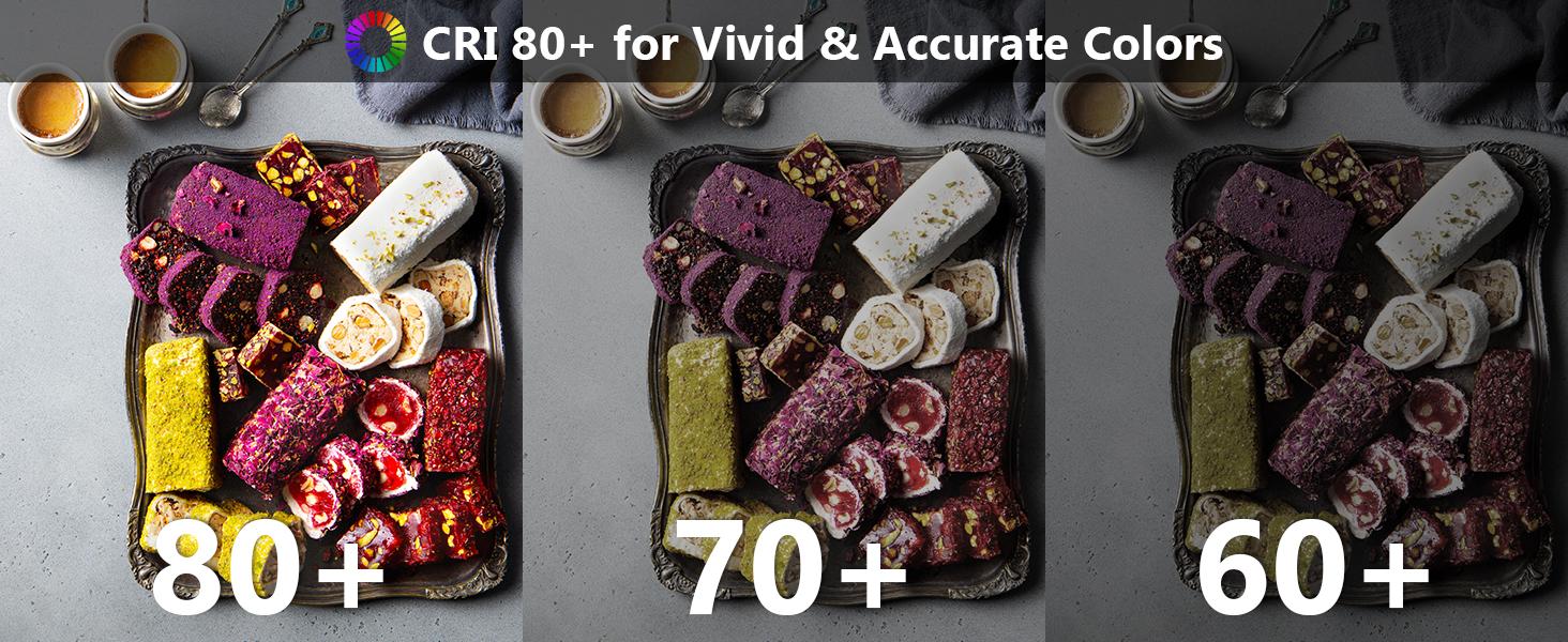 Sigalux A19 LED Light Bulbs, 60W Equivalent Soft White 2700K, 750 Lumens Non-Dimmable LED Bulbs, Efficient 8.5W, 10000 Hours Long-Lasting E26 Base Bulbs for Bedroom Living Room Kitchen, 4 Pack