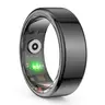 Health Halo