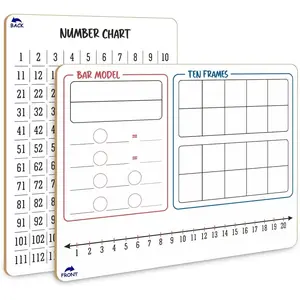 Bar Model, Ten Frame & Number Line 9x12 Double-Sided Dry Erase Math Manipulatives Board 1-120 Number Chart  Whiteboard for Teacher Classroom Homeschool & Early Math Practice