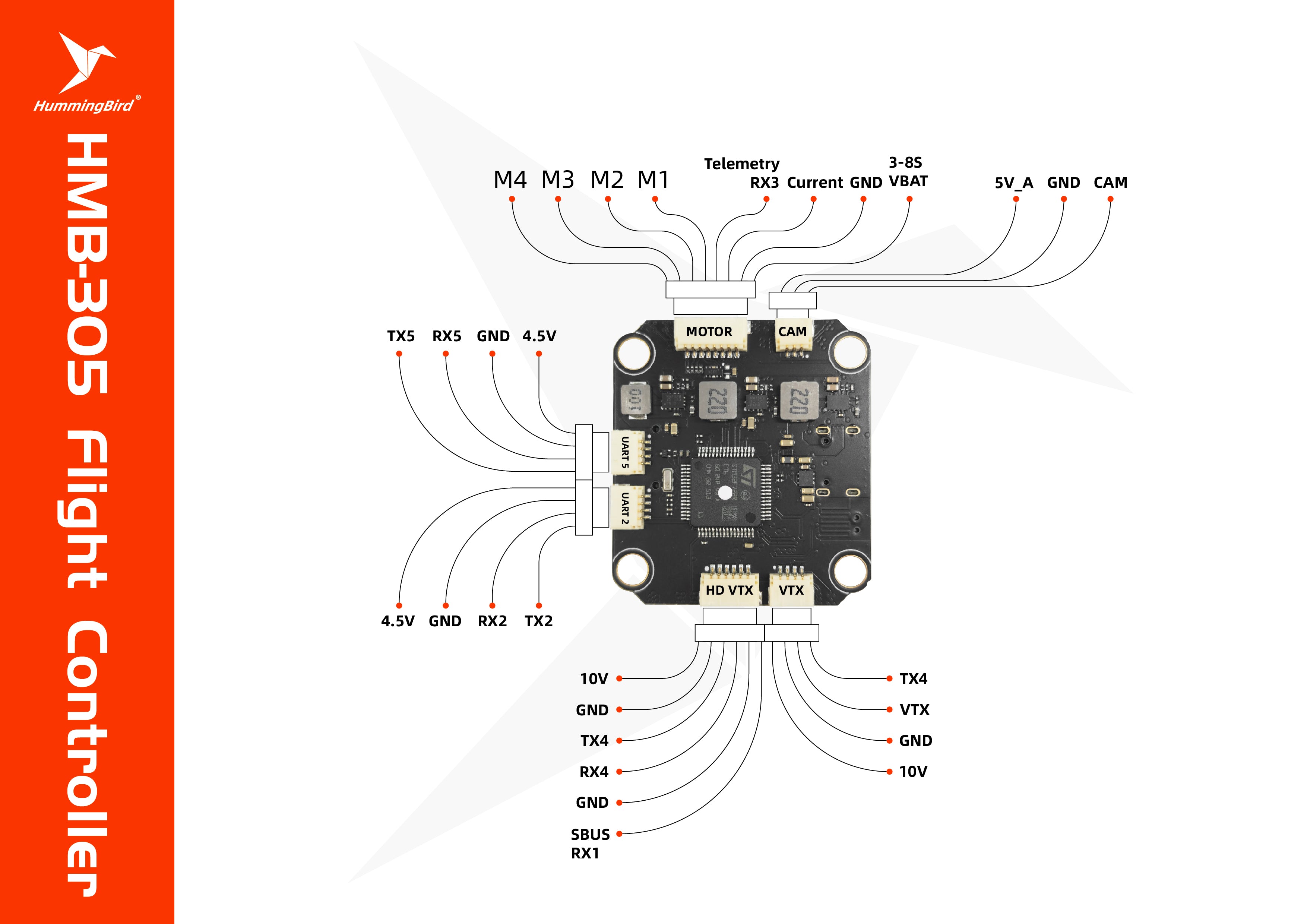 Hummingbird 305 Flight Stack – F722 FC with Built-in ELRS + 80A 4in1 ESC