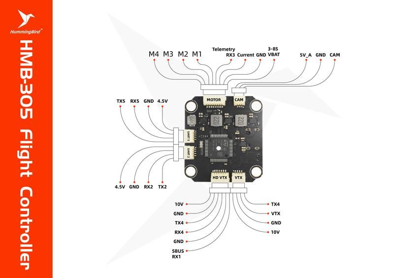 Hummingbird 305 Flight Stack – F722 FC with Built-in ELRS + 80A 4in1 ESC