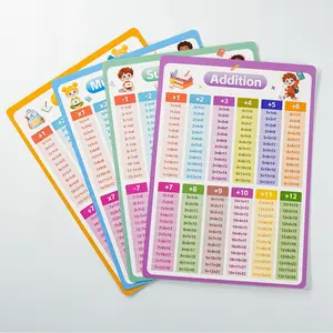 4pcs Educational Math Posters, Addition Subtraction Multiplication Division Learning Posters, Home School Training Decorative Posters