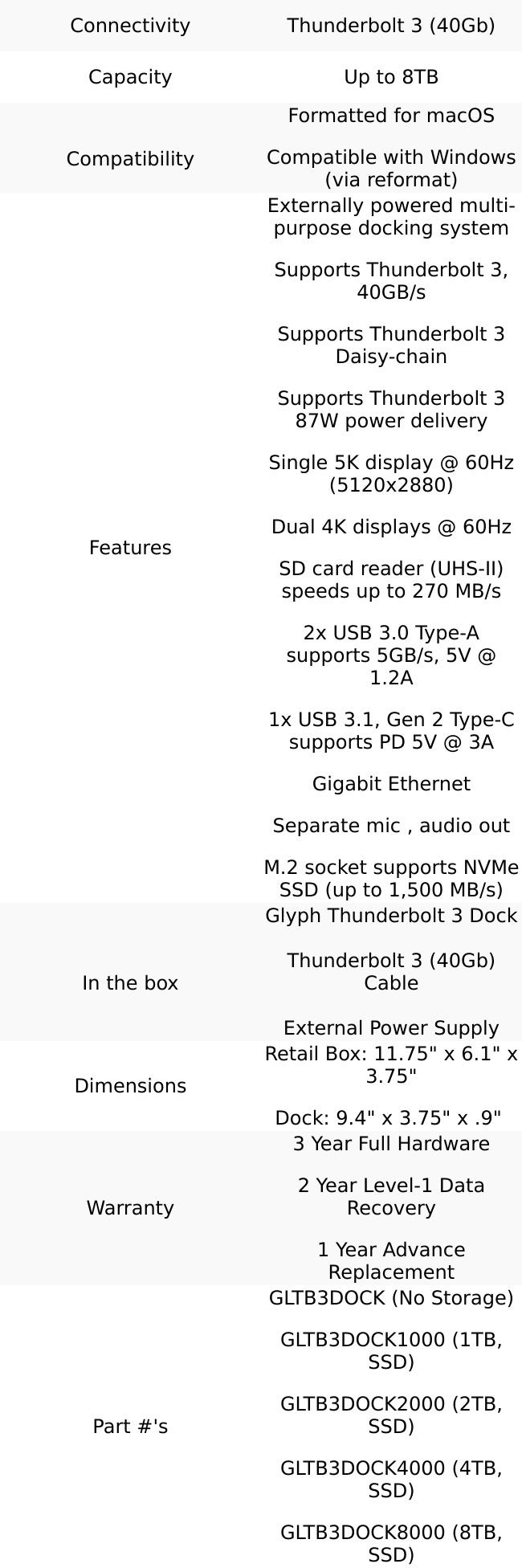 Glyph Thunderbolt 3 Docking Station